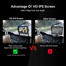 Load image into Gallery viewer, New Wireless 7&quot; Monitor Quad Split screen 4 Channels Reverse Kit DVR 12V 24V Dash Camera Caravan