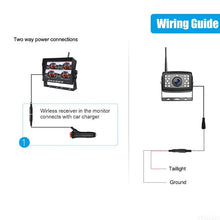 Load image into Gallery viewer, New Wireless 7&quot; Monitor Quad Split screen 4 Channels Reverse Kit DVR 12V 24V Dash Camera Caravan