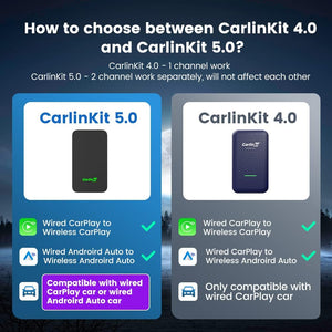 New CarlinKit 5.0 Wire to Wireless CarPlay / Android Auto Adapter Plug &amp; Plug, Dongle