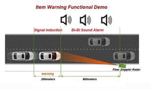 Load image into Gallery viewer, New Car Radar &nbsp;GPS Speed scanner traffic light camera Detector Voice Alert warning avoid fine