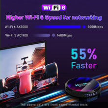 Load image into Gallery viewer, New 2023 H96 MAX RK3528 2+16 GB Android TV Box Android 13 Quad Core 8K Video Wifi6 BT5.0