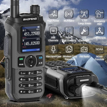 Load image into Gallery viewer, New Baofeng UV-21 PRO Air Band Walkie Talkie Wireless Copy