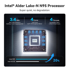 Load image into Gallery viewer, New Beelink MINI-S12 Mini PC, 8+256GB 12th Gen Intel Alder Lake-N95 Processor Wi-11