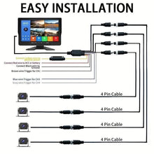 Load image into Gallery viewer, New 4 Channels camera 10.1 &quot;Screen Car/RV/Bus/Truck AHD 4 Cameras Night Vision Reversing Recorder