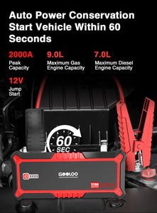 New GOOLOO GP2000 Car Jump Starter 19800mAh Battery 9.0L gas engine/7.0L diesel Power Bank