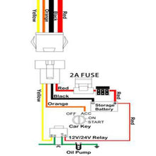 Load image into Gallery viewer, New TKSTAR Car 4G GPS Tracker Remotely Cut Off Oil anti lost TK806 Locator Motorcycle Realtime