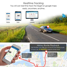 Load image into Gallery viewer, New Car GPS Tracker 4G GPS Locator TKSTAR TK915 7800mAh Magnetic Fall Alarm Free APP