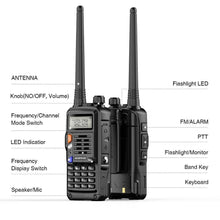 Load image into Gallery viewer, New Uv-s9 Plus 8w Dual Band Radio Two-way (136-174mhz Vhf 400-520mhz Uhf) Walkie Talkie