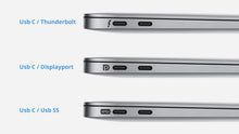 Load image into Gallery viewer, New 3-in-1 Type C to HDMI Adapter USB 3.1 Type C Charging Port for Apple MacBook Series