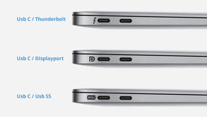 New 3-in-1 Type C to HDMI Adapter USB 3.1 Type C Charging Port for Apple MacBook Series