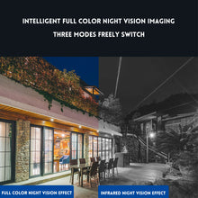 Load image into Gallery viewer, New {23 LEDs Red+Blue Lights+Auto Tracking+Two-Way Audio+Motion Detection}New Dual Antennas Outdoor