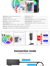 Load image into Gallery viewer, New 30 Meters (2x 15M) LED Strip Lights WiFi Phone APP + 24 Key Controller Google Assistant Alexa