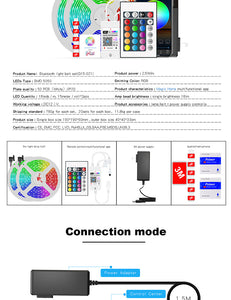 New 30 Meters (2x 15M) LED Strip Lights WiFi Phone APP + 24 Key Controller Google Assistant Alexa