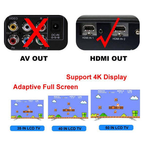 New 621 in 1 Aftermarket Classic Game Console HDMI Output with 2 Controller Wire Controllers