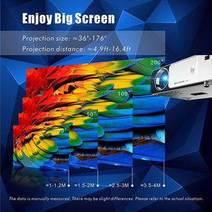 🌟New Arrived🌟Real HD Projector with 1280*768P Support SD HDMI USB for Home Cinema VGA Projector