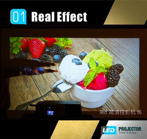 🌟New Arrived🌟Real HD Projector with 1280*768P Support SD HDMI USB for Home Cinema VGA Projector