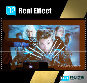 🌟New Arrived🌟Real HD Projector with 1280*768P Support SD HDMI USB for Home Cinema VGA Projector