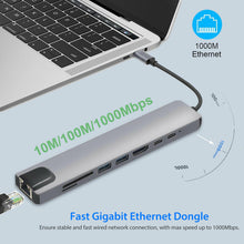 Load image into Gallery viewer, New 8in1 USB-C To Type-C 3 USB 3.0 Hub HDMI RJ45 Ethernet Micro SD TF OTG