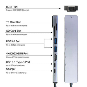 New 8in1 USB-C To Type-C 3 USB 3.0 Hub HDMI RJ45 Ethernet Micro SD TF OTG