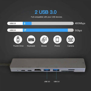 New 8in1 USB-C To Type-C 3 USB 3.0 Hub HDMI RJ45 Ethernet Micro SD TF OTG
