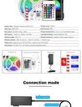 Load image into Gallery viewer, New 20 Meters (2x 10M) LED Strip Lights WiFi APP + 24 Key Controller Google Assistant Alexa