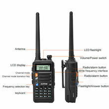 Load image into Gallery viewer, New BF-UV-S9 Plus VHF UHF Walkie Talkie Tri-band Handheld Two Way Radio Earpiece
