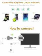 Load image into Gallery viewer, M9 HDMI WIFI DisplayiPhone/iPad Google Home Android Screen Mirroring Screen AirPlay DLNA MiracastrPlay DLNA Miracast
