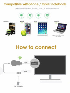 M9 HDMI WIFI DisplayiPhone/iPad Google Home Android Screen Mirroring Screen AirPlay DLNA MiracastrPlay DLNA Miracast
