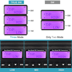 New BAOFENG UV-82 Dual Band 3-5 KM Handheld Transceiver Radio Walkie Talkie