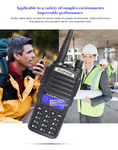 Load image into Gallery viewer, New BAOFENG UV-82 Dual Band 3-5 KM Handheld Transceiver Radio Walkie Talkie
