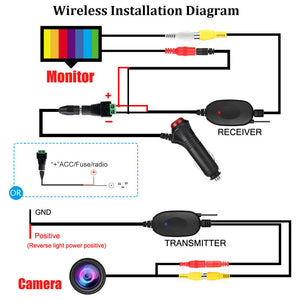 New Wireless Car Rear View Kit 4.3'' Foldable LCD Monitor Screen + IR 7LED Reversing Camera