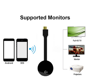 New G4 Wireless TV Anycast WIFI Cor Android iOS For Miracast For Youtube, Facebook HDMI