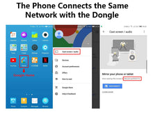 Load image into Gallery viewer, New G4 Wireless TV Anycast WIFI Cor Android iOS For Miracast For Youtube, Facebook HDMI