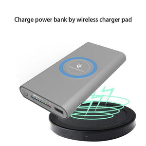 Qi Wireless Charger QC3.0 Power Bank 20000mAh Wireless Power Bank 3-Port Portable Charger External Battery Pack with USB-C