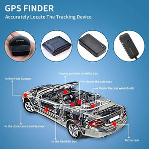 New K88 Multi-function AI Anti Camera Detector GSM Audio GPS Signal RF Detect Protect Privacy