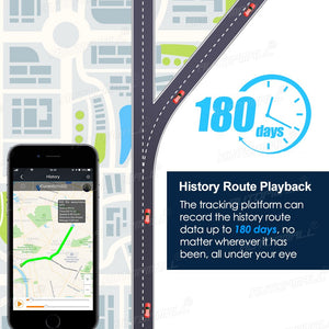 New Car GPS Tracker 4G LTE LK980 Cut Off Oil SOS Alarm Motorcycle GPS Locator Tracking Shock Alert