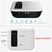 Load image into Gallery viewer, New T8 True Native HD 1920*1080P Projector Theater Wireless Phone Mirror Version Multimedia HDMI