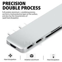 Load image into Gallery viewer, New 7in1 USB-C Type C HD Output 4K HDMI USB 3.0 Adapter SD TF CARD HUB MacBook Pro