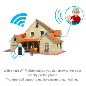 New Smart WiFi Wireless Doorbell + 3 x 18650 Rechargeable Batteries