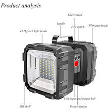 Load image into Gallery viewer, New 150000LM blight P70 Rechargeable LED Floodlight Double Head Waterproof Flashlight
