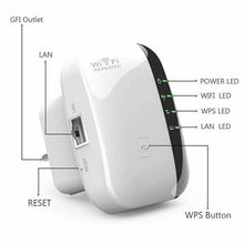 Load image into Gallery viewer, New 300 Mbps Wi-Fi Wireless Network Repeater Router High Power Wireless Signal Amplifier