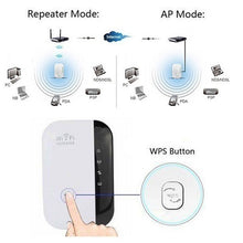 Load image into Gallery viewer, New 300 Mbps Wi-Fi Wireless Network Repeater Router High Power Wireless Signal Amplifier