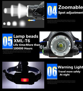 New LED Zoomable Headlamp Working Light Camping Fishing Torch