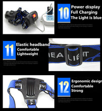 Load image into Gallery viewer, New LED Zoomable Headlamp Working Light Camping Fishing Torch