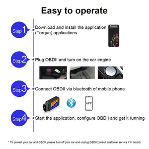 New OBD II 2 v1.5 Bluetooth ELM327 Car Scanner Diagnostic Auto Scan Tool OBD2 Code Reader